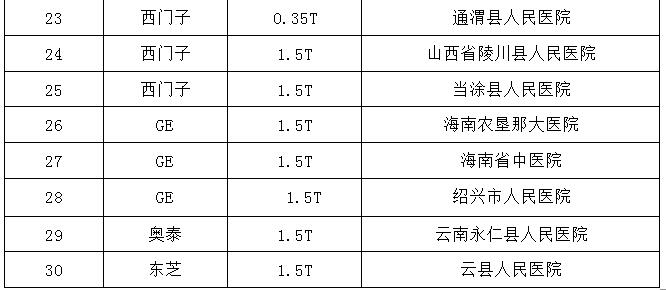 案(àn)例 案例(lì)